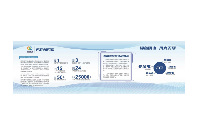 赋能绿色发展！开运体育（中国）官方网站智慧储能亮相ESIE 2023